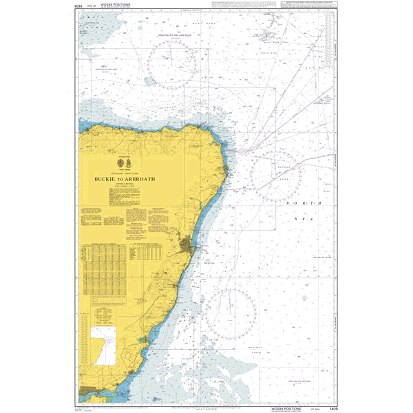 Scotland - East Coast, Buckie to Arbroath