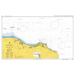 Approaches to Muscat (Masqat) and Mina' al Fahl