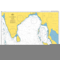 Indian Ocean, Bay of Bengal