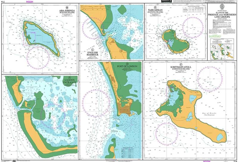 Plans in the Phoenix and Northern Line Groups
