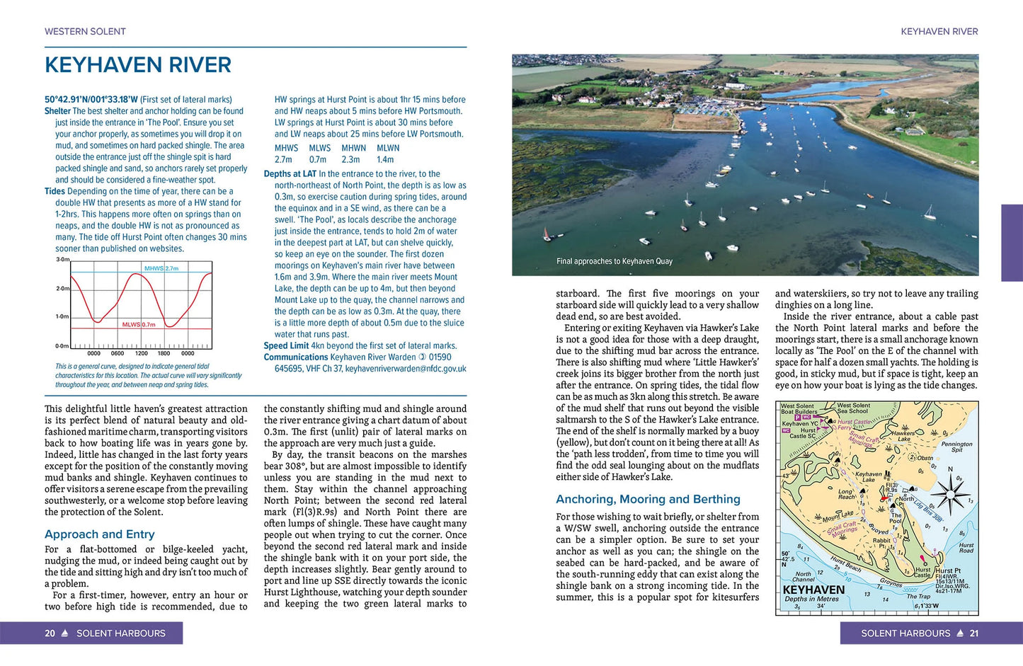 Solent Harbours