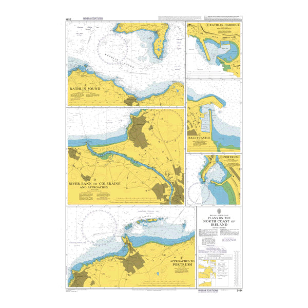 Plans on the North Coast of Ireland