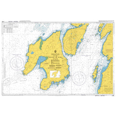 Scotland - West Coast, Approaches to the Sound of Jura