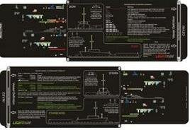 Weems & Plath Lightrule Quick Reference Tool (European Inland Waterways)