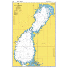 Gulf of Bothnia
