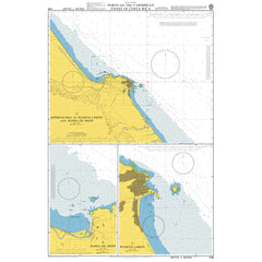 Central America, Ports on the Caribbean Coast of Costa Rica