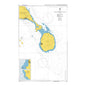 West Indies, Leeward Islands, Approaches to Nevis