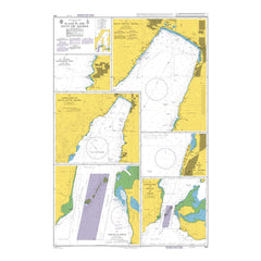 Red Sea, Plans in the Gulf of Aqaba