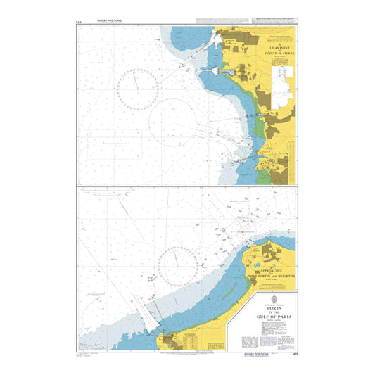 Ports in the Gulf of Paria