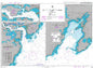 Ports in The Gulf of Maine