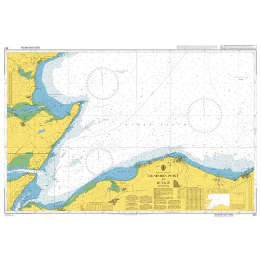 Scotland - East Coast, Dunrobin Point to Buckie