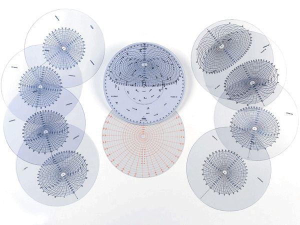 Weems & Plath Star Finder 2102 - D