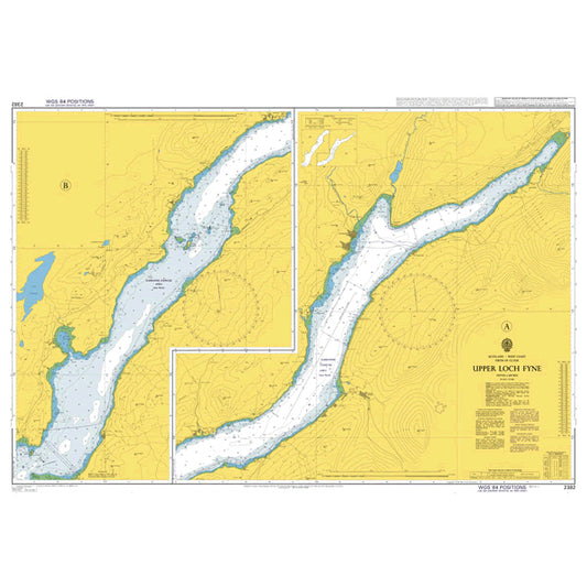 Upper Loch Fyne
