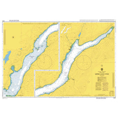 Upper Loch Fyne