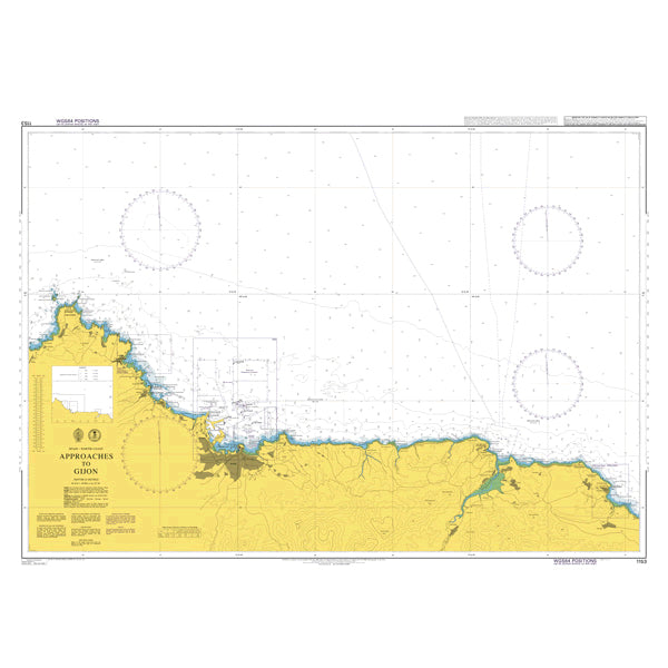 Approaches to Gijon