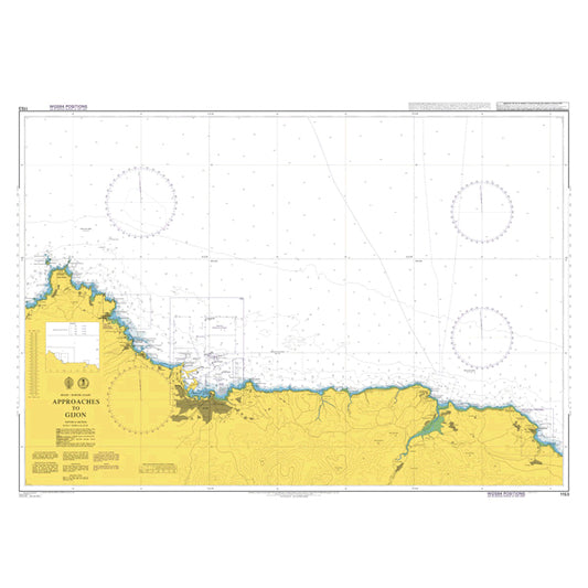 Approaches to Gijon