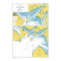 Ports and Anchorages in Golfo de Fonseca