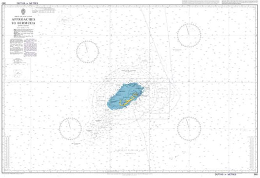 Approaches to Bermuda